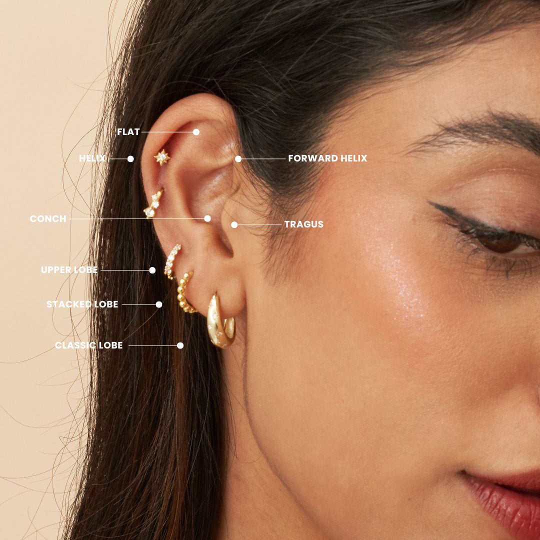 Ear Piercing Locations Explained: Your Guide to Building the Perfect Ear Stack