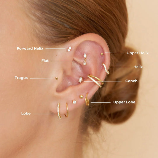 Piercing Healing Times & Aftercare: Your Complete Guide