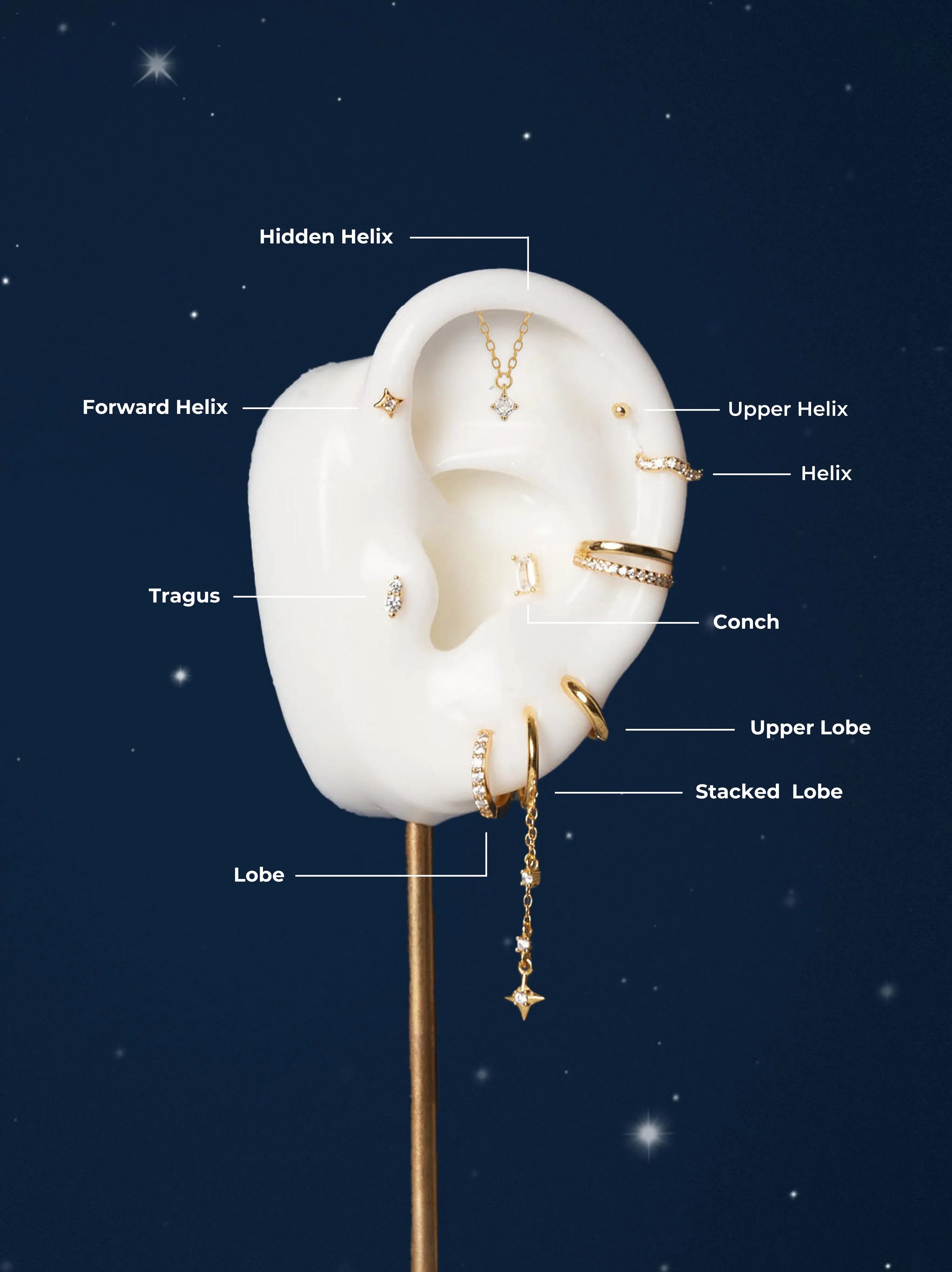Curated Ear Stacks for Every Day | LÉA Jewels